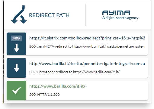 Reindirizzamento 301 da barilla.it a barilla.com per la keyword "pasta melanzane e zucchine"