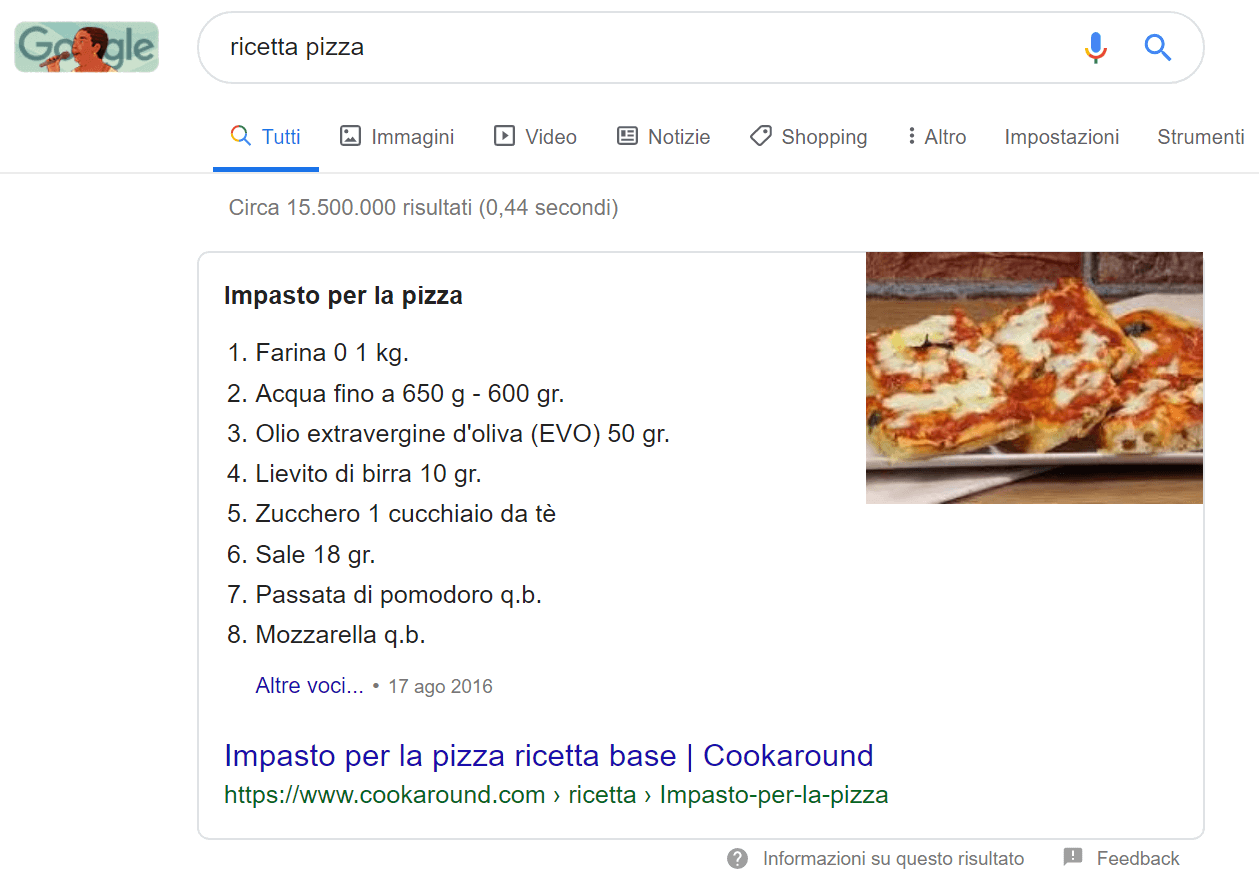 Esempio di list snippet per la query "ricetta pizza"