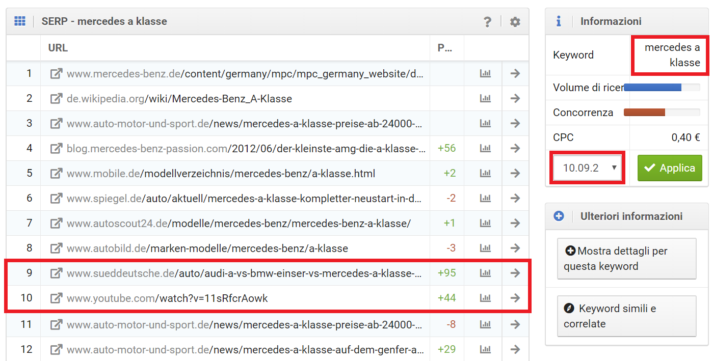 Archivio SERP per la settimana del calendario 37 / 2012 per la keyword [mercedes a klasse]