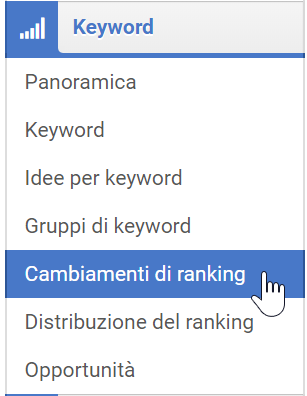 Sezione "Cambiamenti di ranking" nel Toolbox SISTRIX