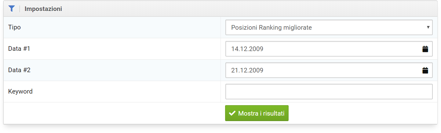 Interfaccia dei cambiamenti di ranking nel Toolbox SISTRIX