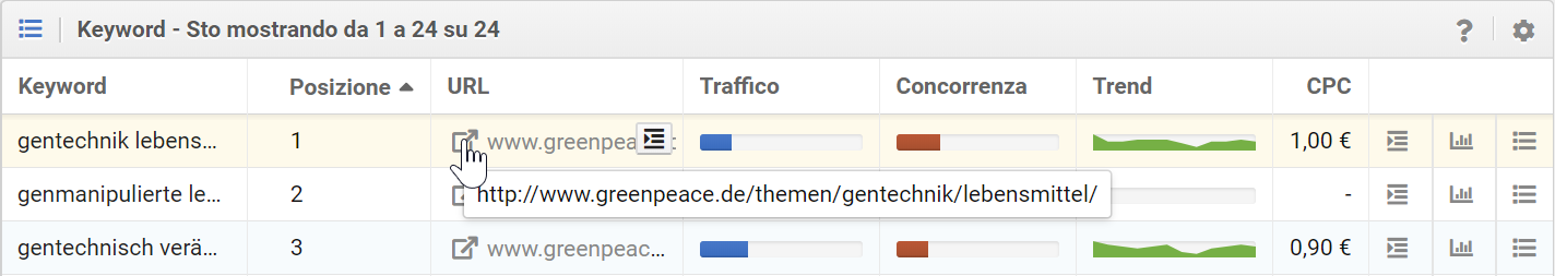 Raggiungere una pagina dal Toolbox SISTRIX