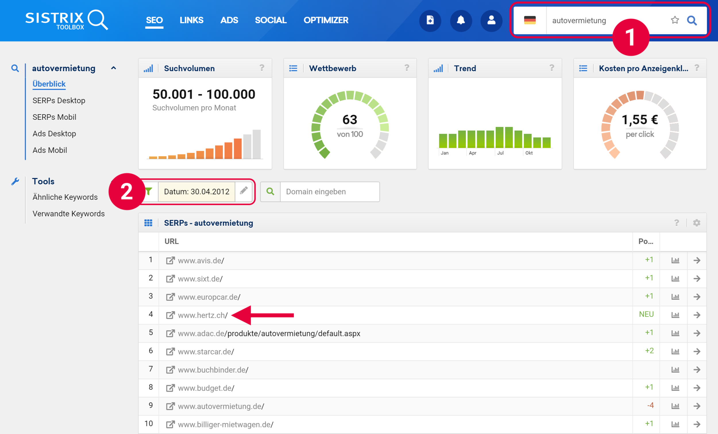 Toolbox SISTRIX: serp per autovermietung