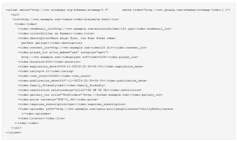 Sitemap video