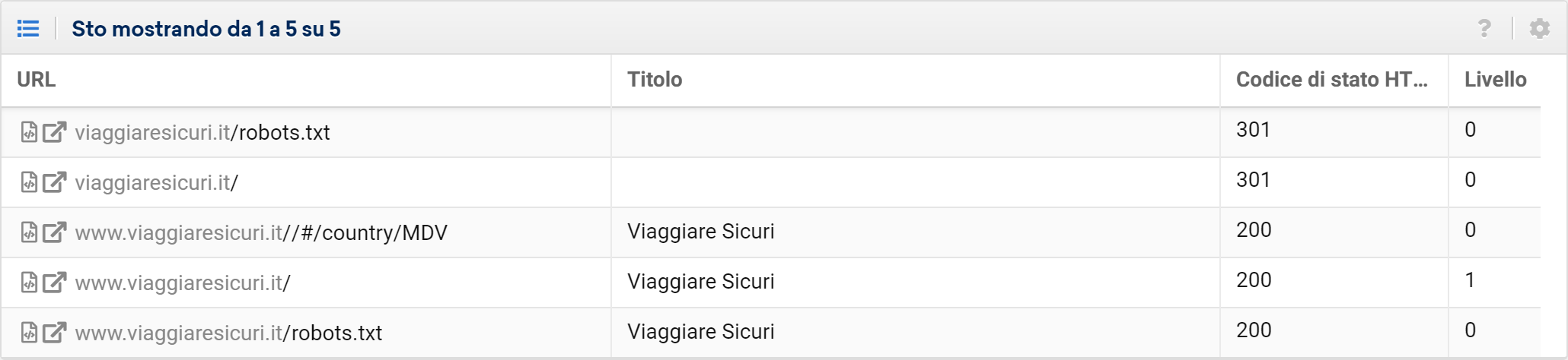 Scnsione Optimizer viaggiaresicuri.it