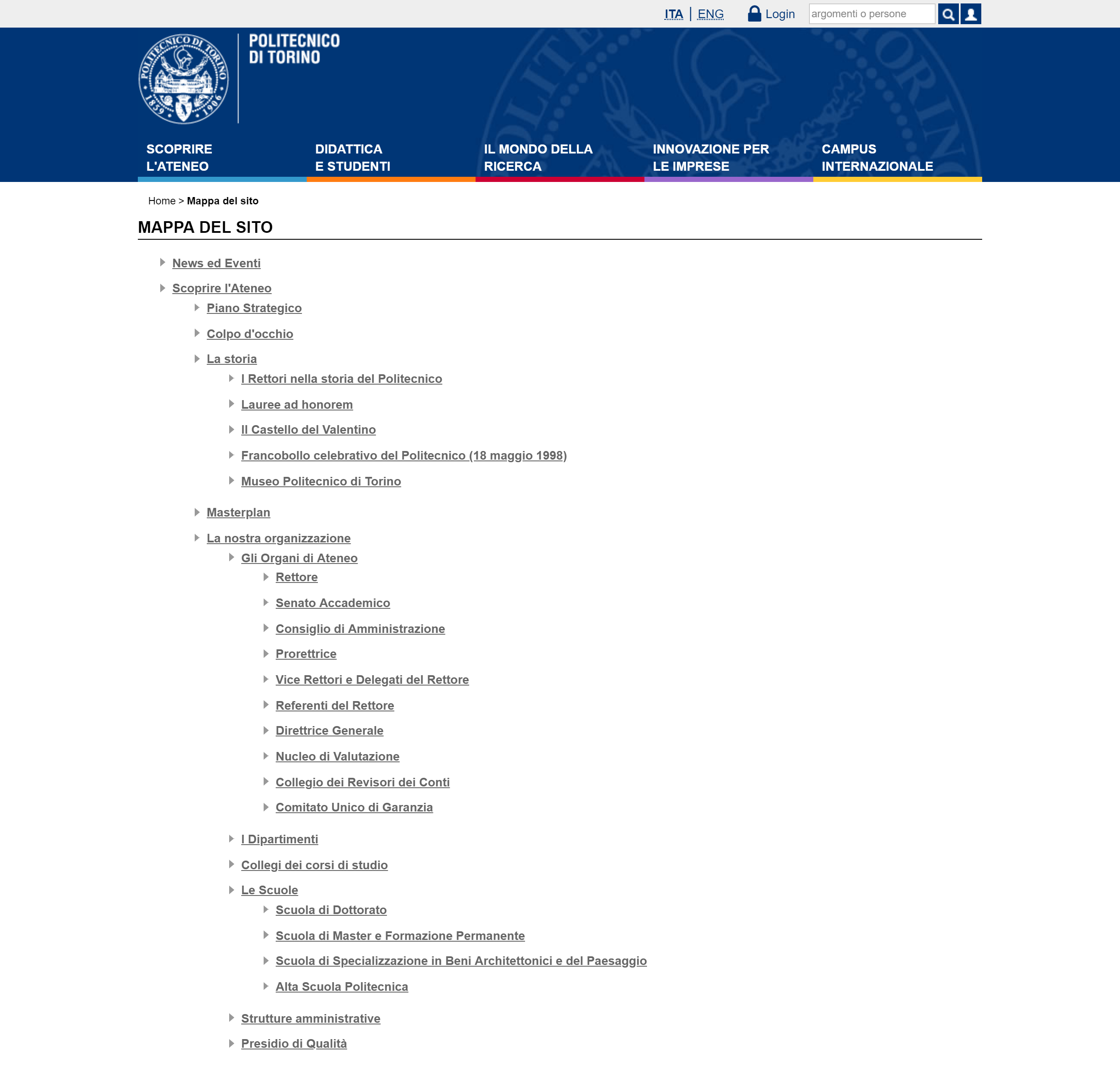 polito.it sitemap