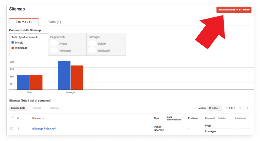 Google Search Console: usa l'opzione "Testa sitemap" per controllare che non vi siano errori