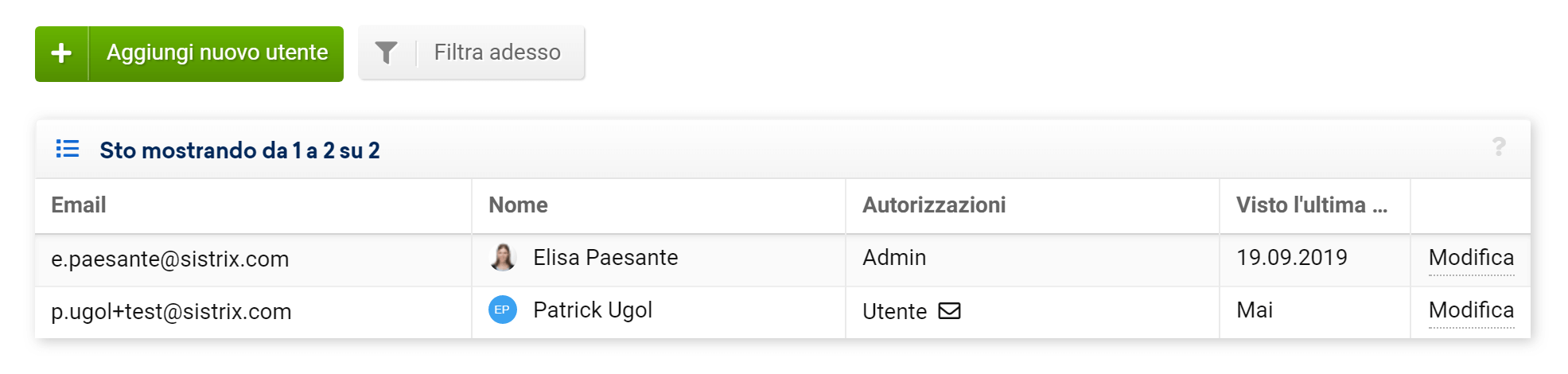 Profili aggiuntivi nel Toolbox SISTRIX