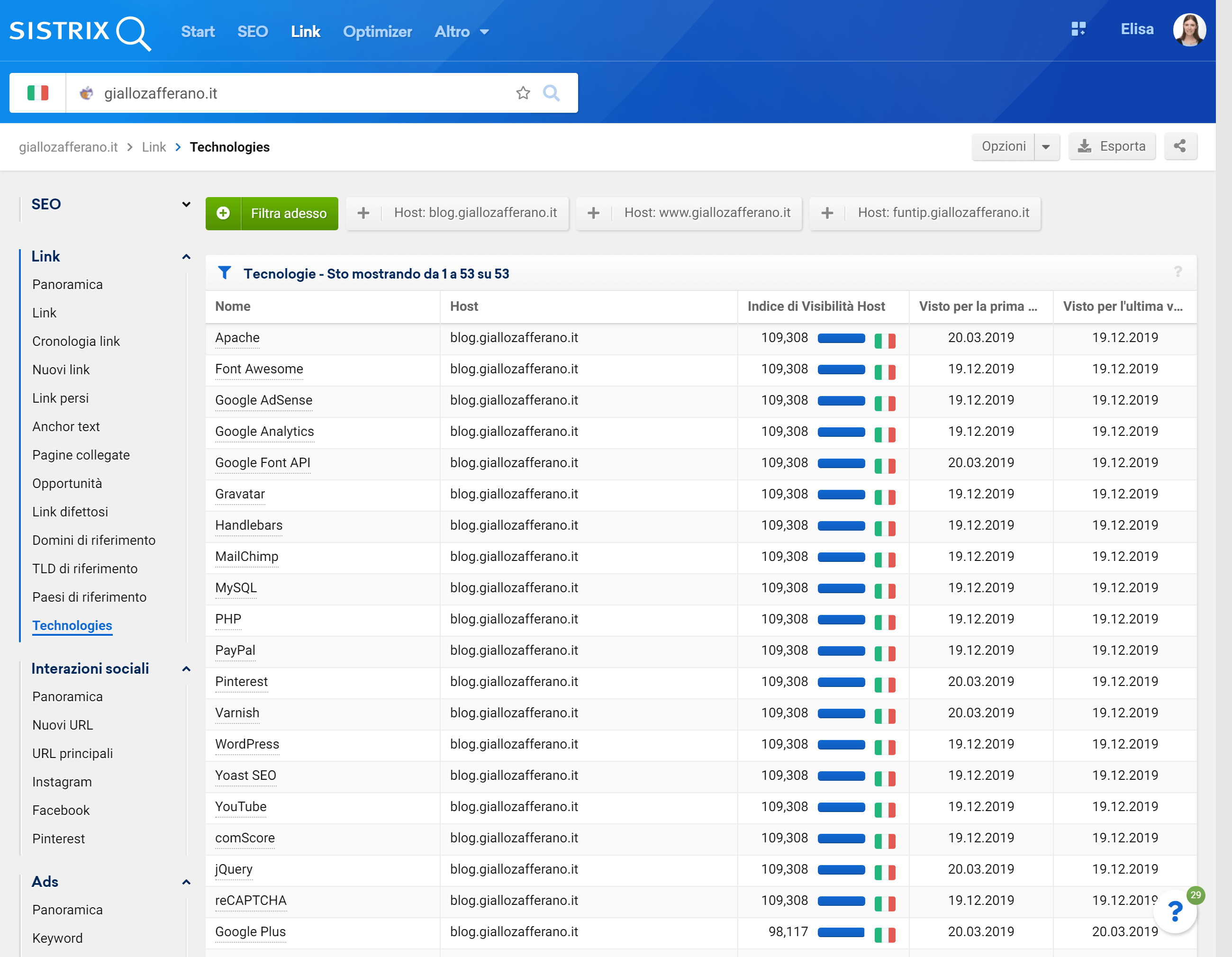 La funzione "Tecnologie" nel Toolbox SISTRIX