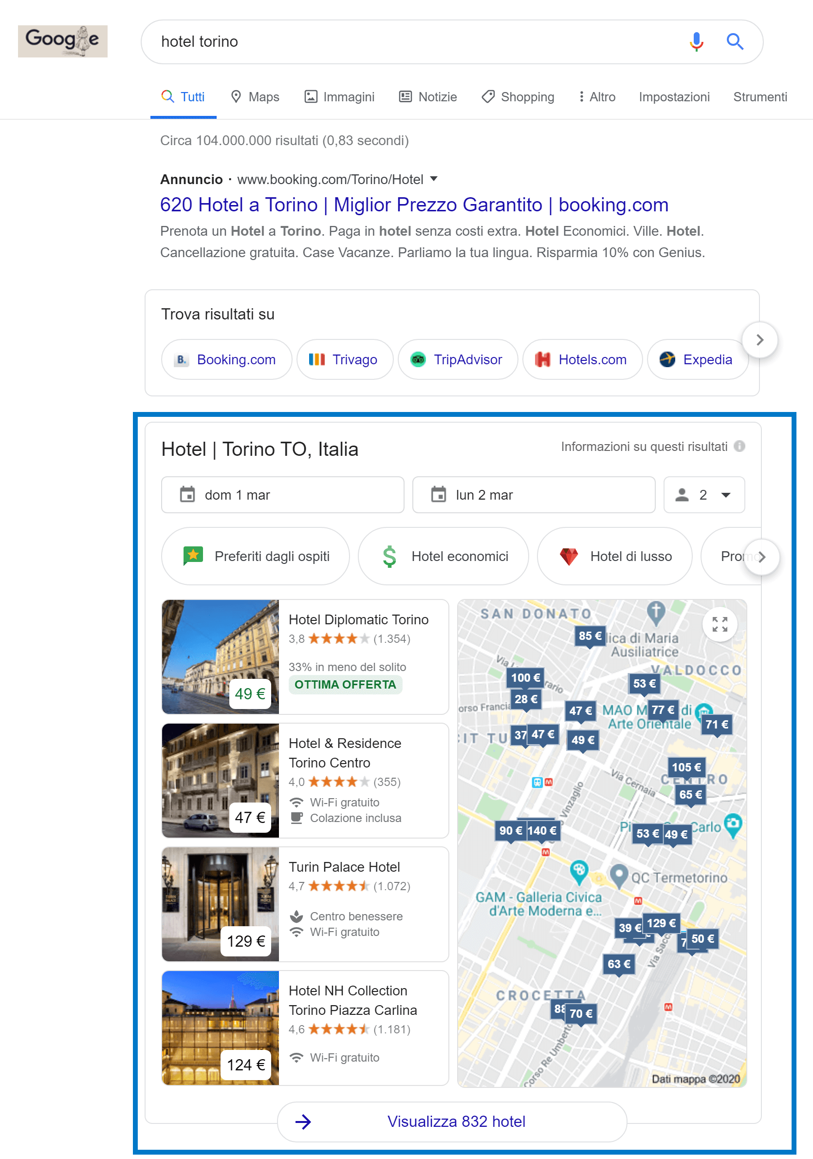 Box di Google nel settore degli hotel
