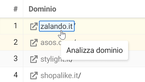 Puoi analizzare un dominio nel Toolbox SISTRIX cliccandoci sopra