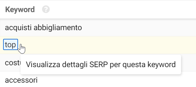 Clicca su una keyword per vederne la SERP