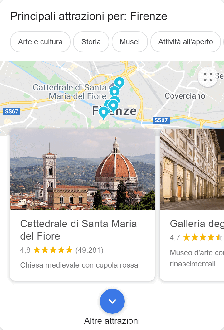 Integrazione di Google sulle attrazioni turistiche