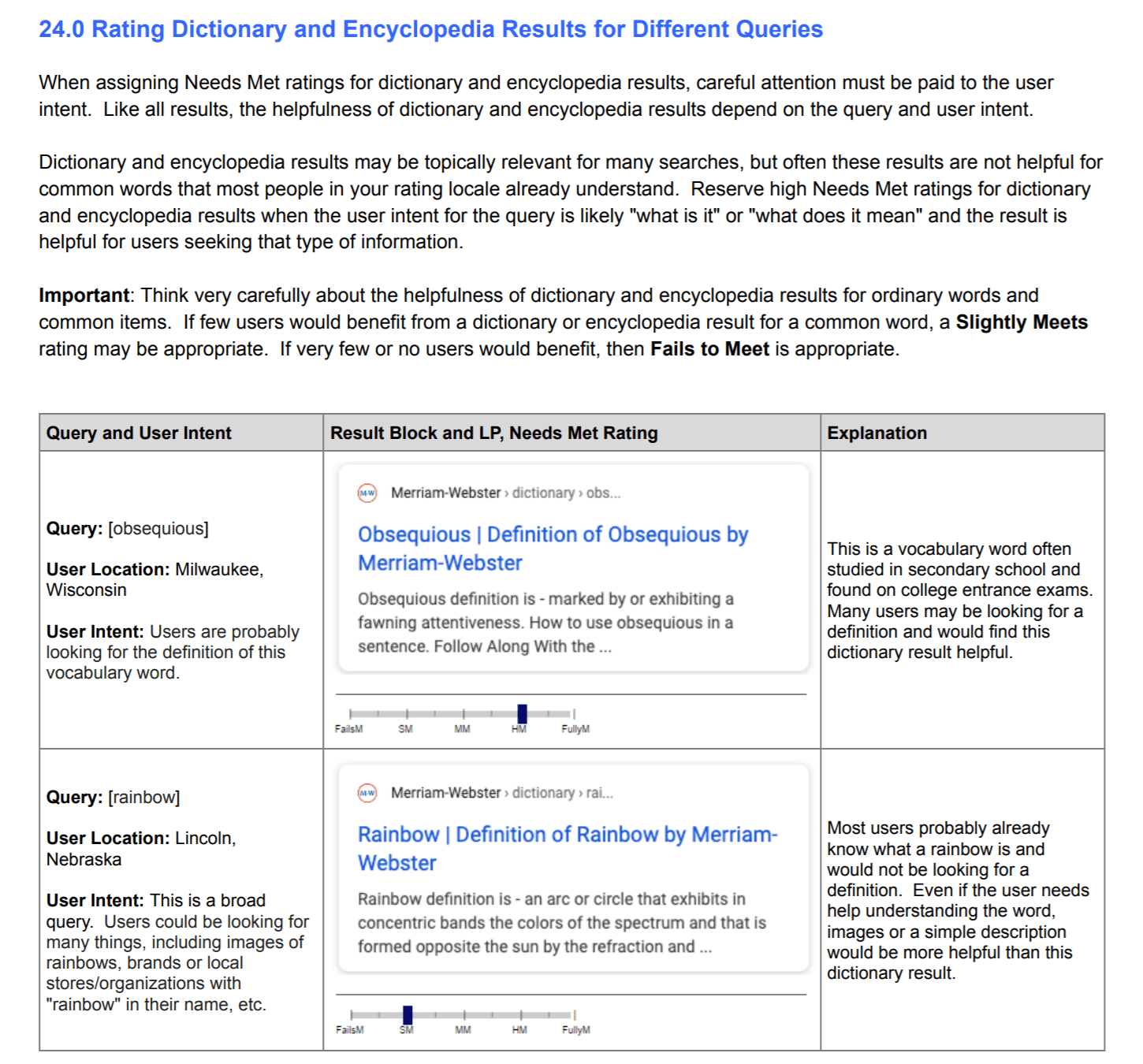 Modifiche alle Quality Rater Guidelines per dizionari e vocabolari