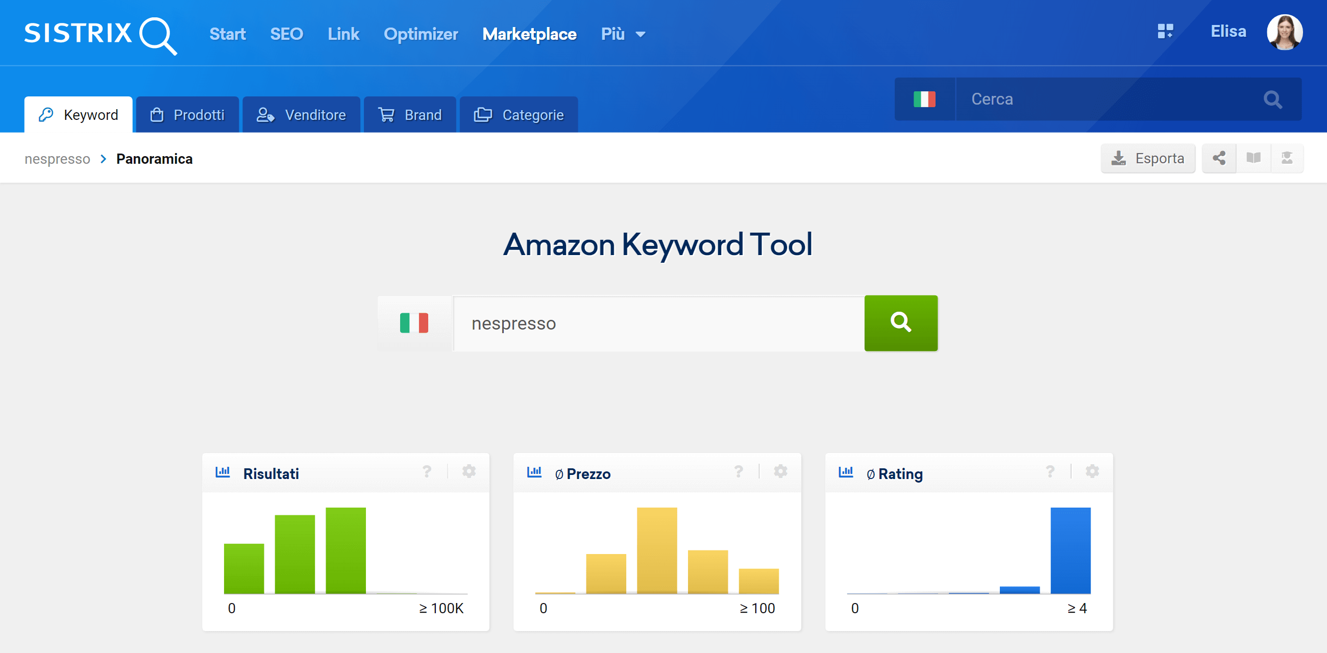 L'Amazon Keyword Tool di SISTRIX