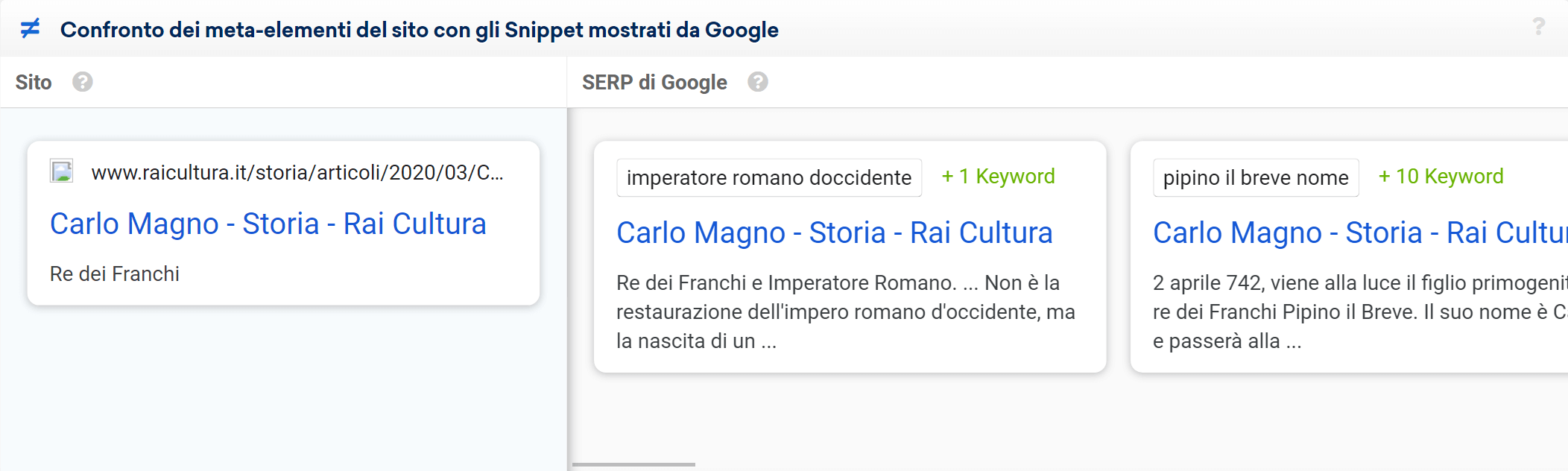 Snippet con descrizione troppo corta