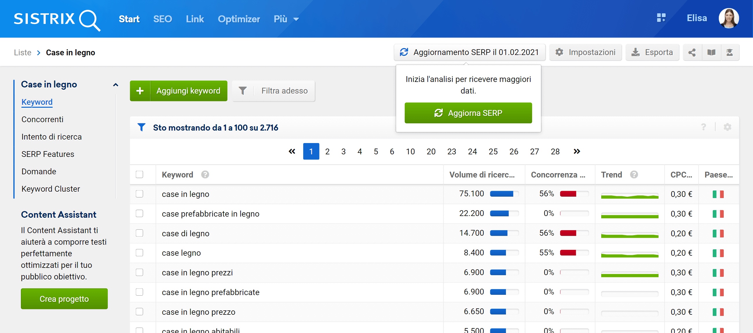 Ottenere i dati aggiornati in una lista