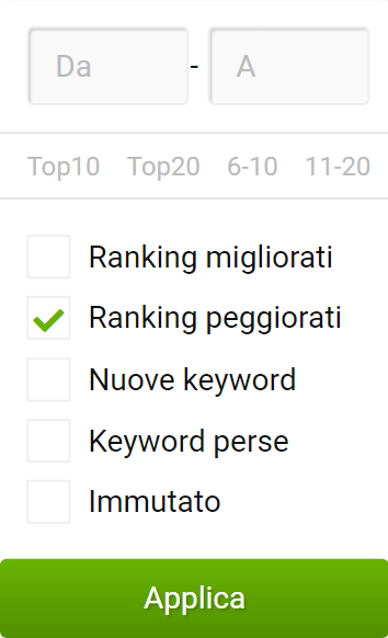 Come impostare i cambiamenti di ranking peggiorati su SISTRIX