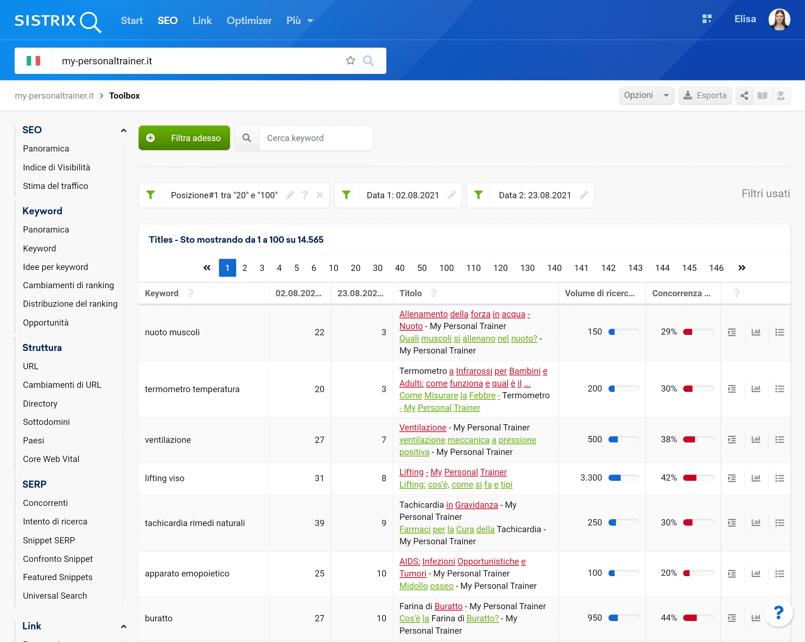 Funzione di SISTRIX che mostra le modifiche ai title mostrati nelle SERP