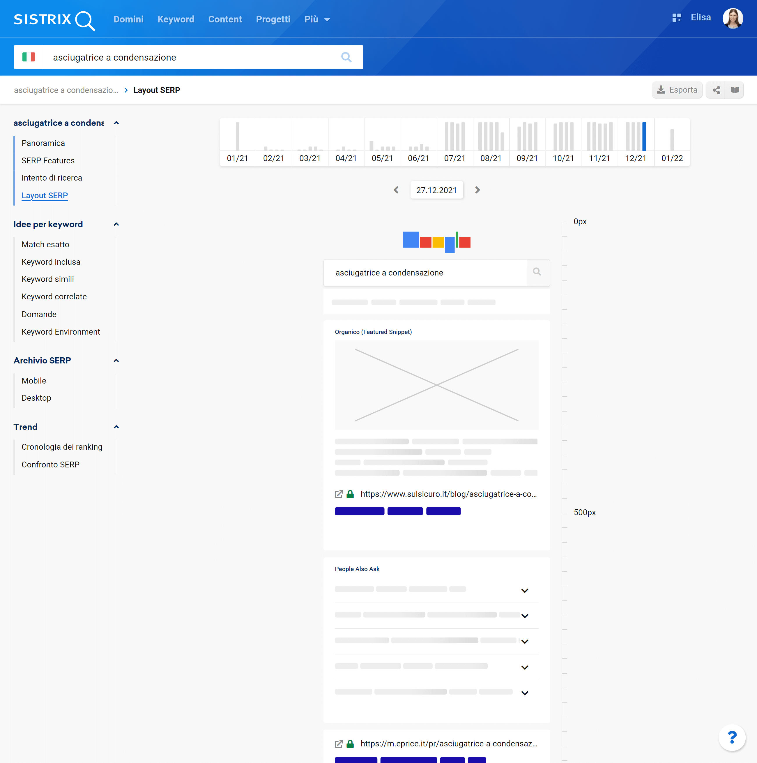 Layout SERP della keyword "asciugatrice a condensazione" a dicembre 2021