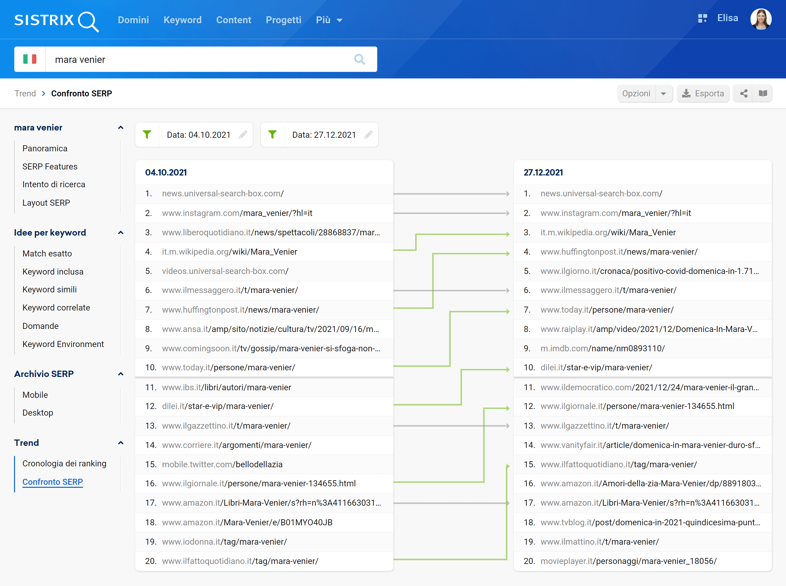 Confronto tra due SERP per la keyword "mara venier"