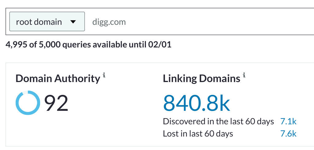 Domain Authority di digg.com