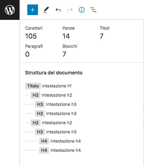 esempio di come vengono visualizzate le intestazioni a livello grafico