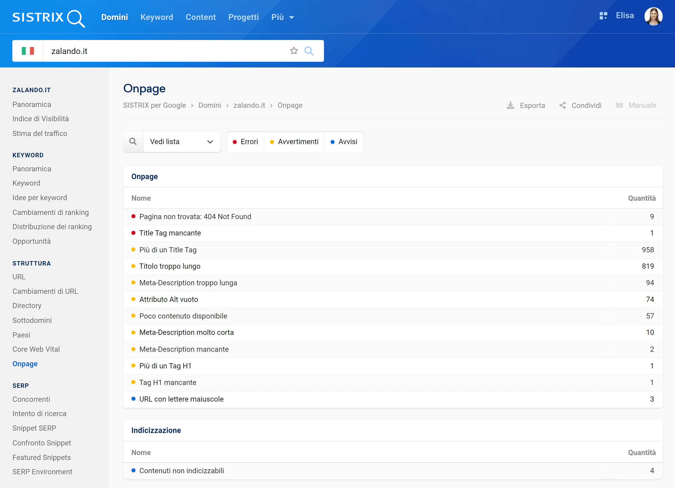 Esempio di panoramica Onpage di SISTRIX