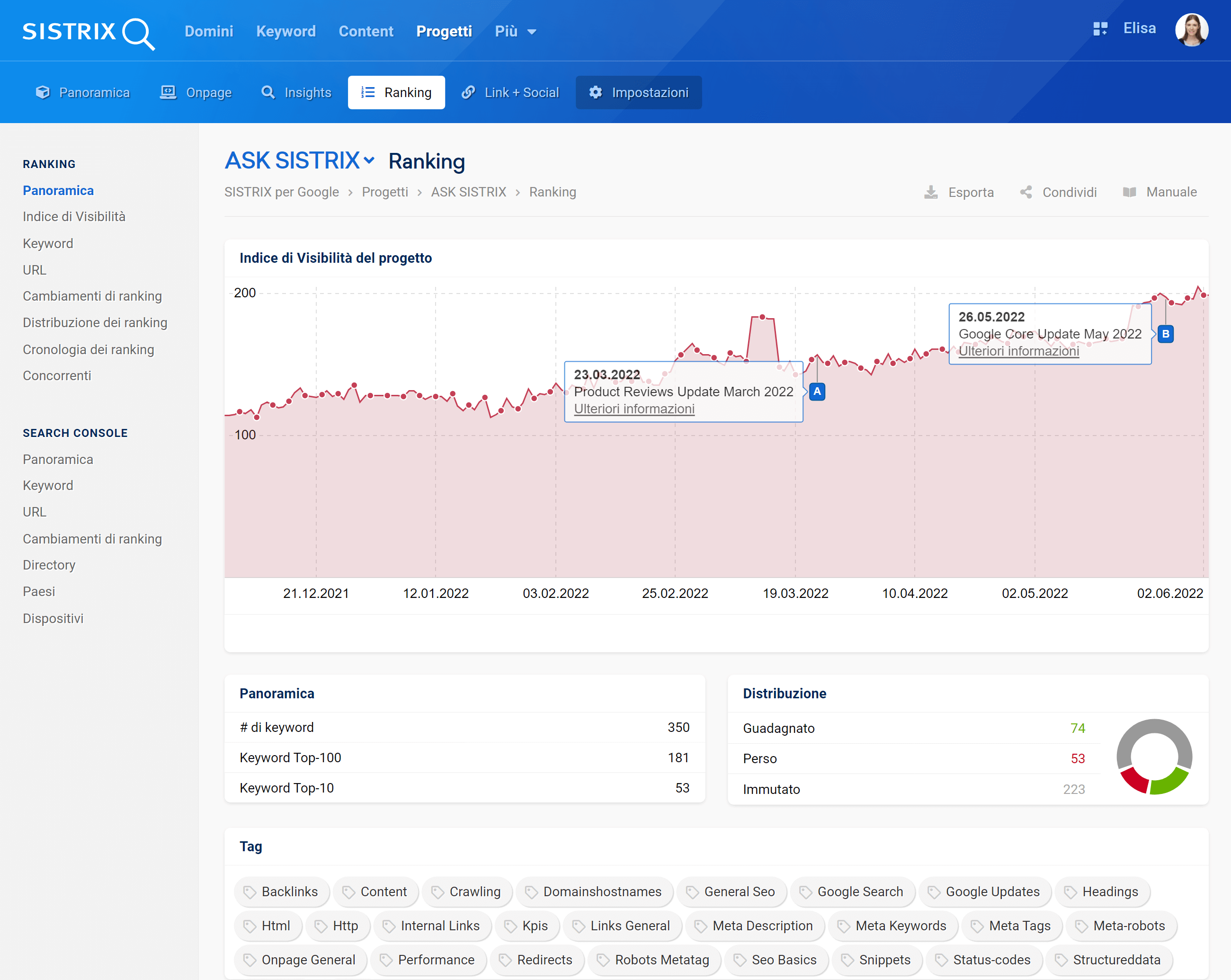 Esempio di progetto Optimizer SISTRIX