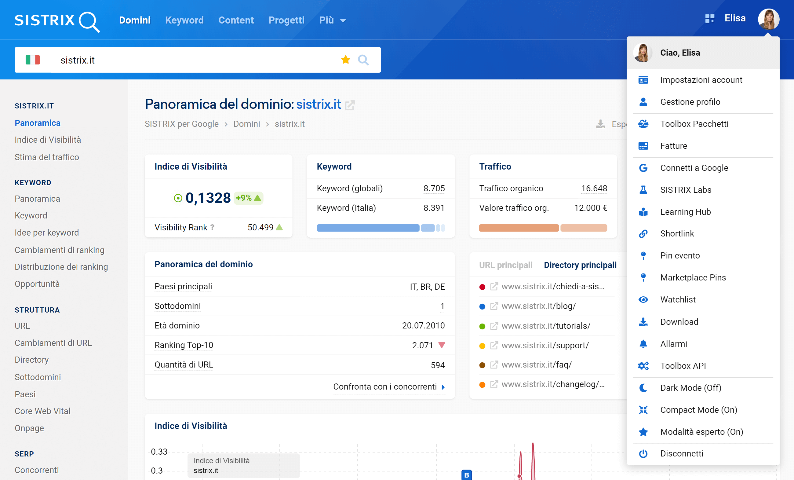 Menu dei pin su SISTRIX