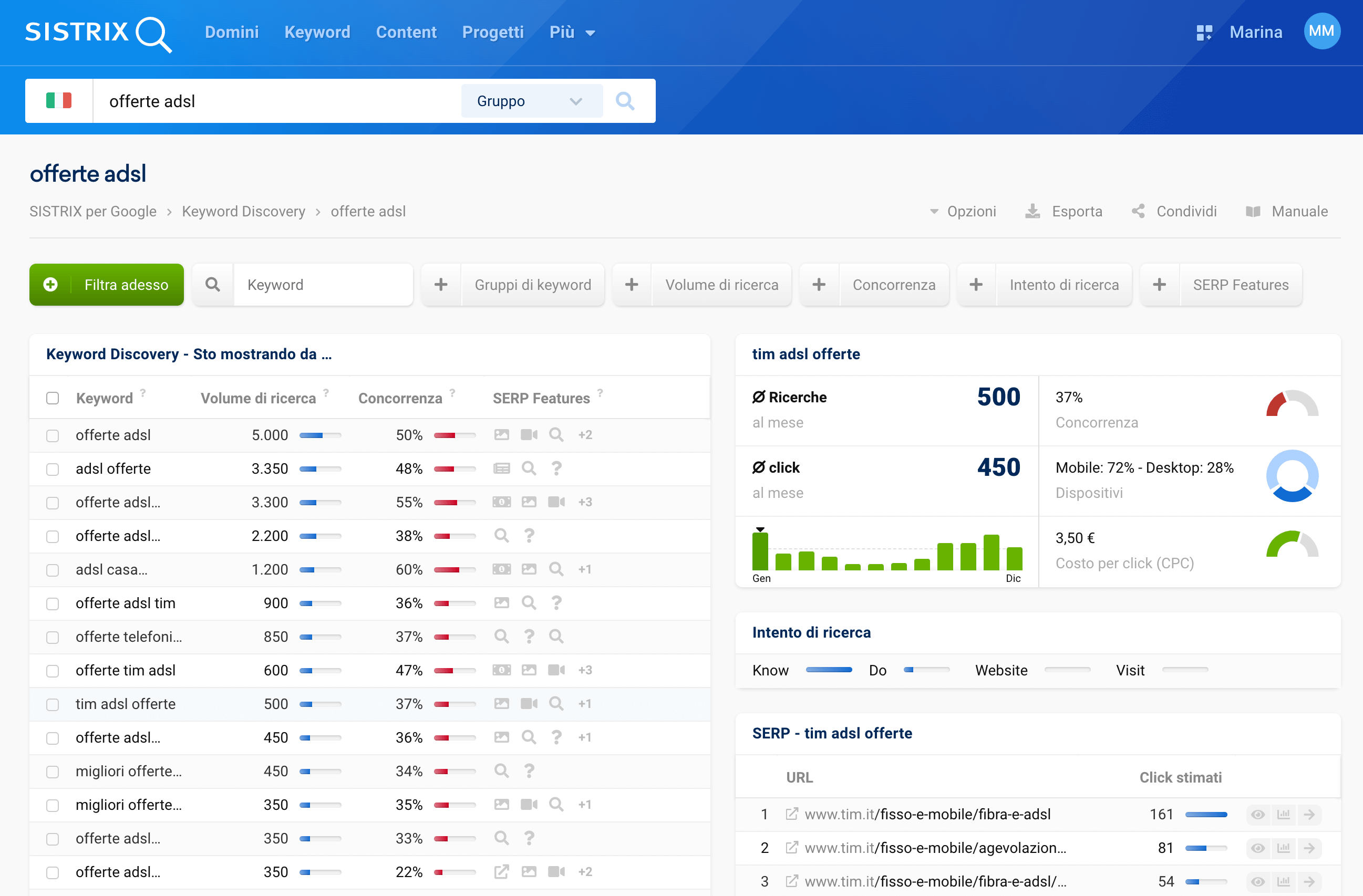 Keyword Discovery nel Toolbox SISTRIX per la keyword "offerte adsl"