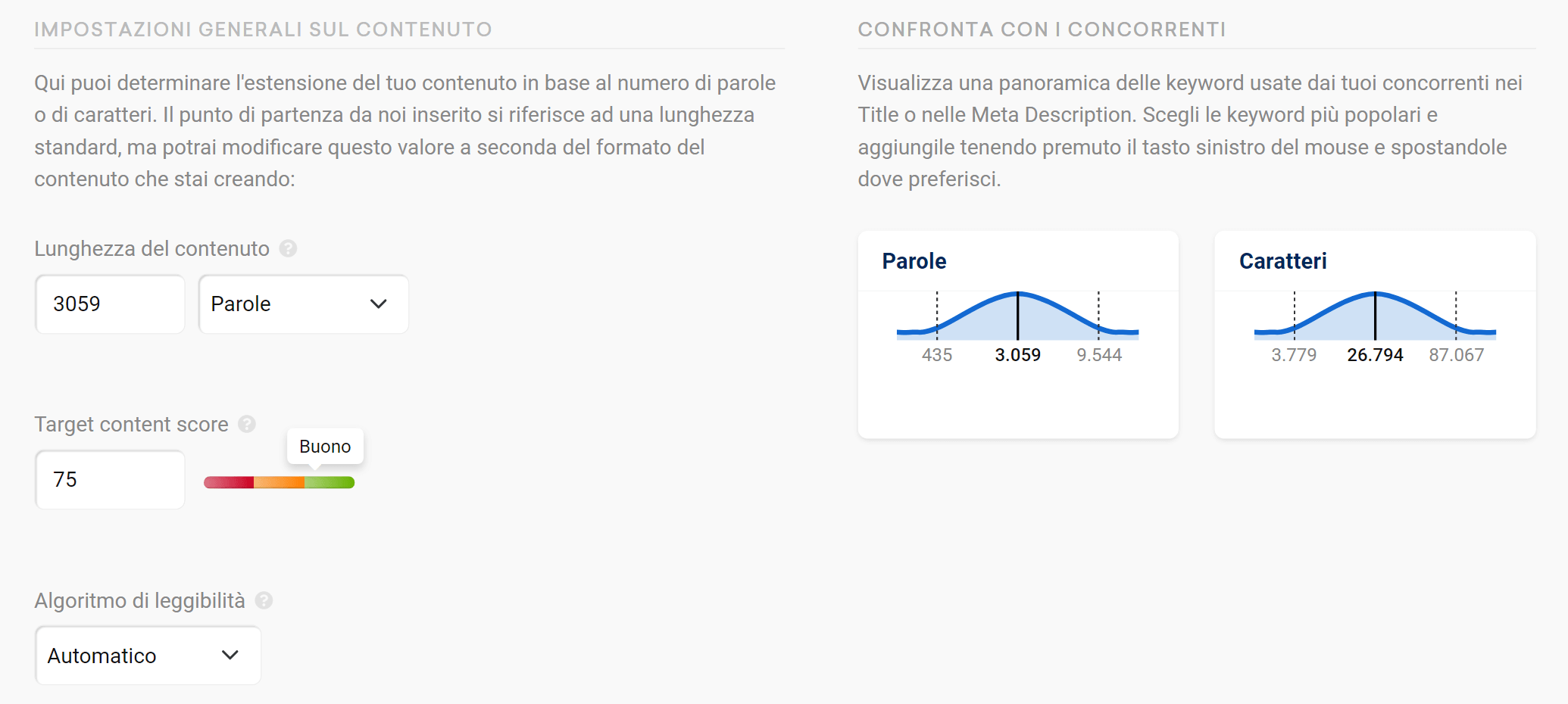 Sezione generale del Content Assistant AI su SISTRIX