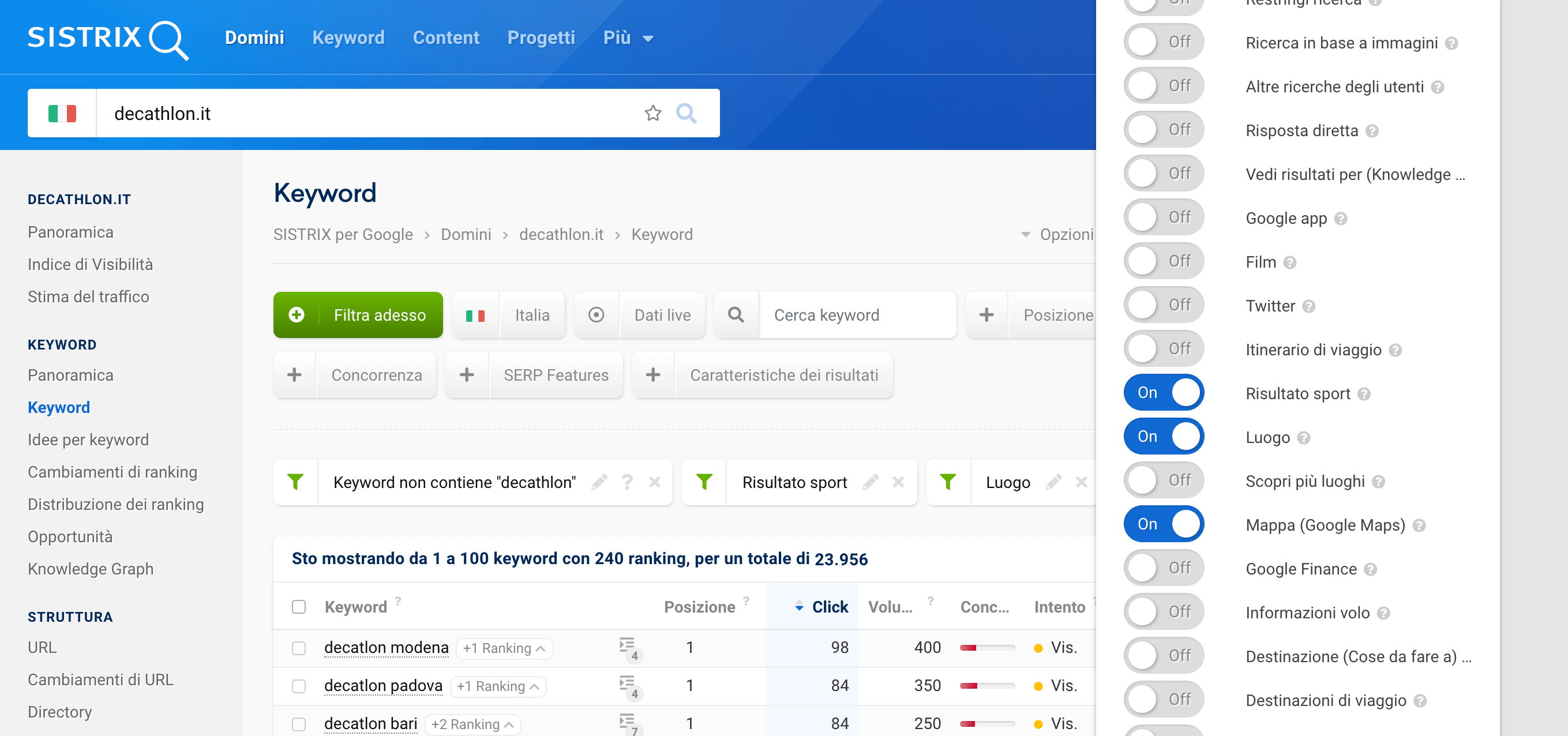 Filtro SERP Feature nella panoramica delle keyword del dominio decathlon.it nel Toolbox SISTRIX