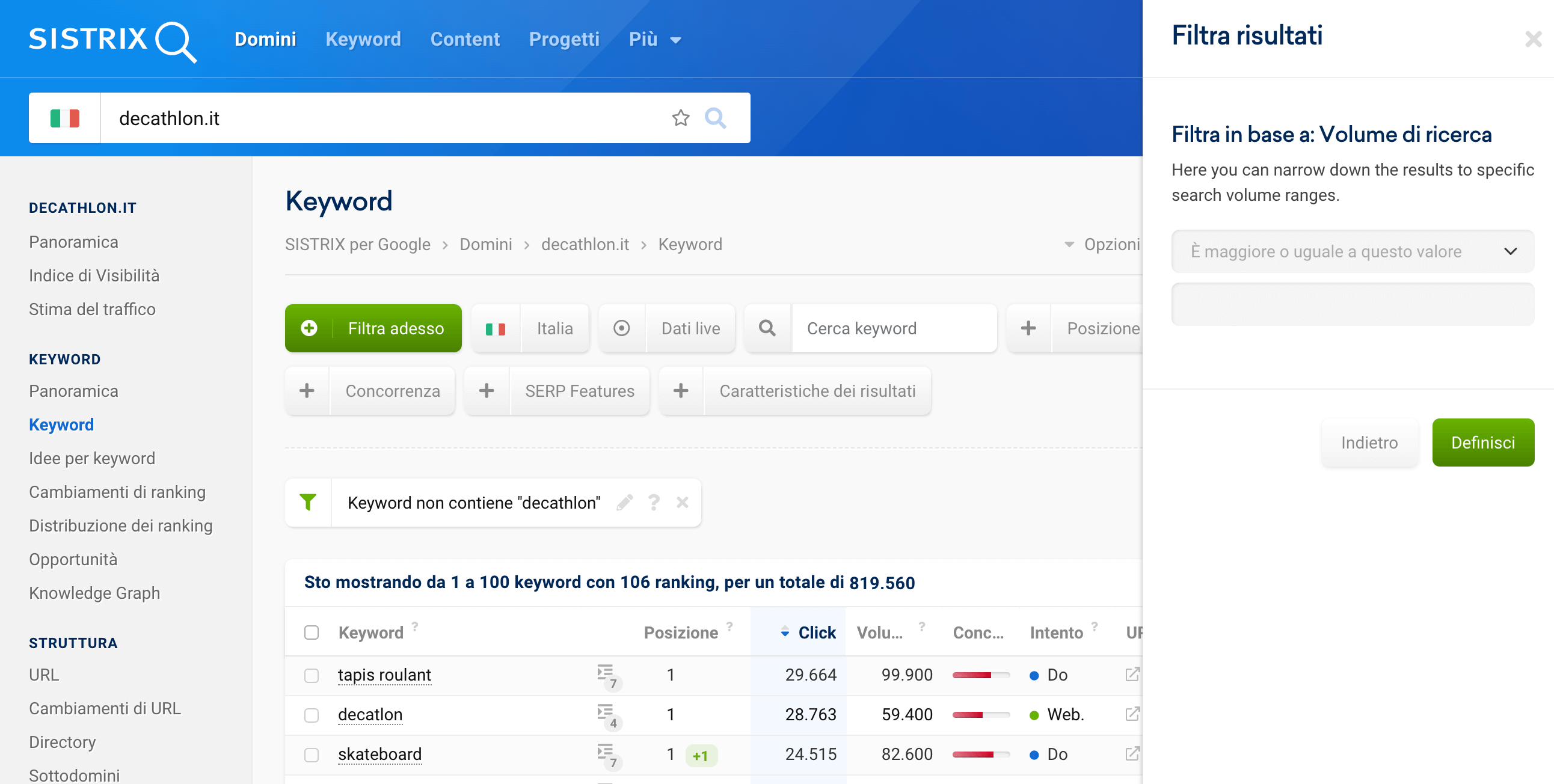 Filtrare keyword specifiche per volume di ricerca