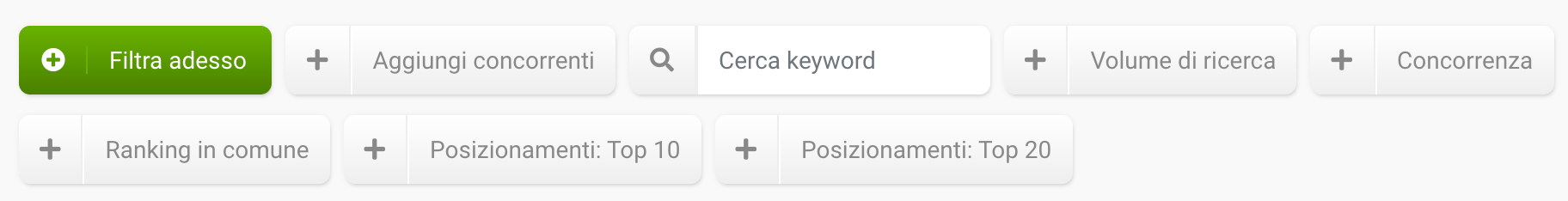 Opzioni filtro per le keyword non utilizzate