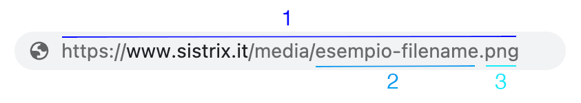 Esempio filename con spiegazione
