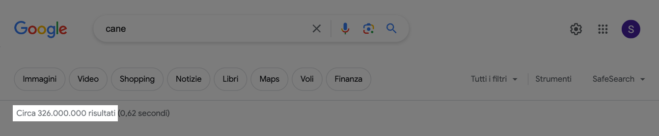 Esempio di query su Google per la keyword "cane". L'informazione "Circa 326.000.000 risultati" è evidenziata.
