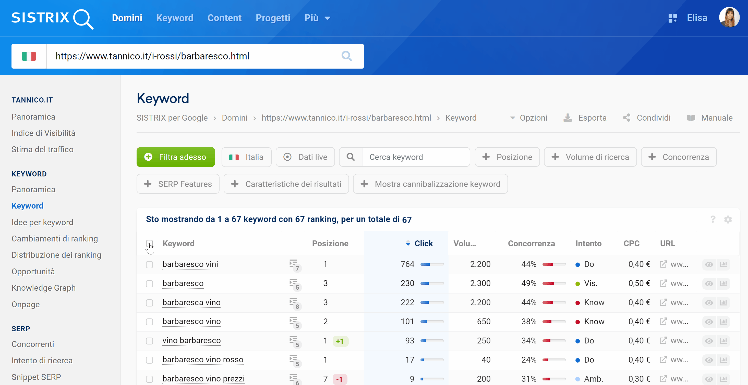 Aggiornamento delle SERP per una tabella di keyword