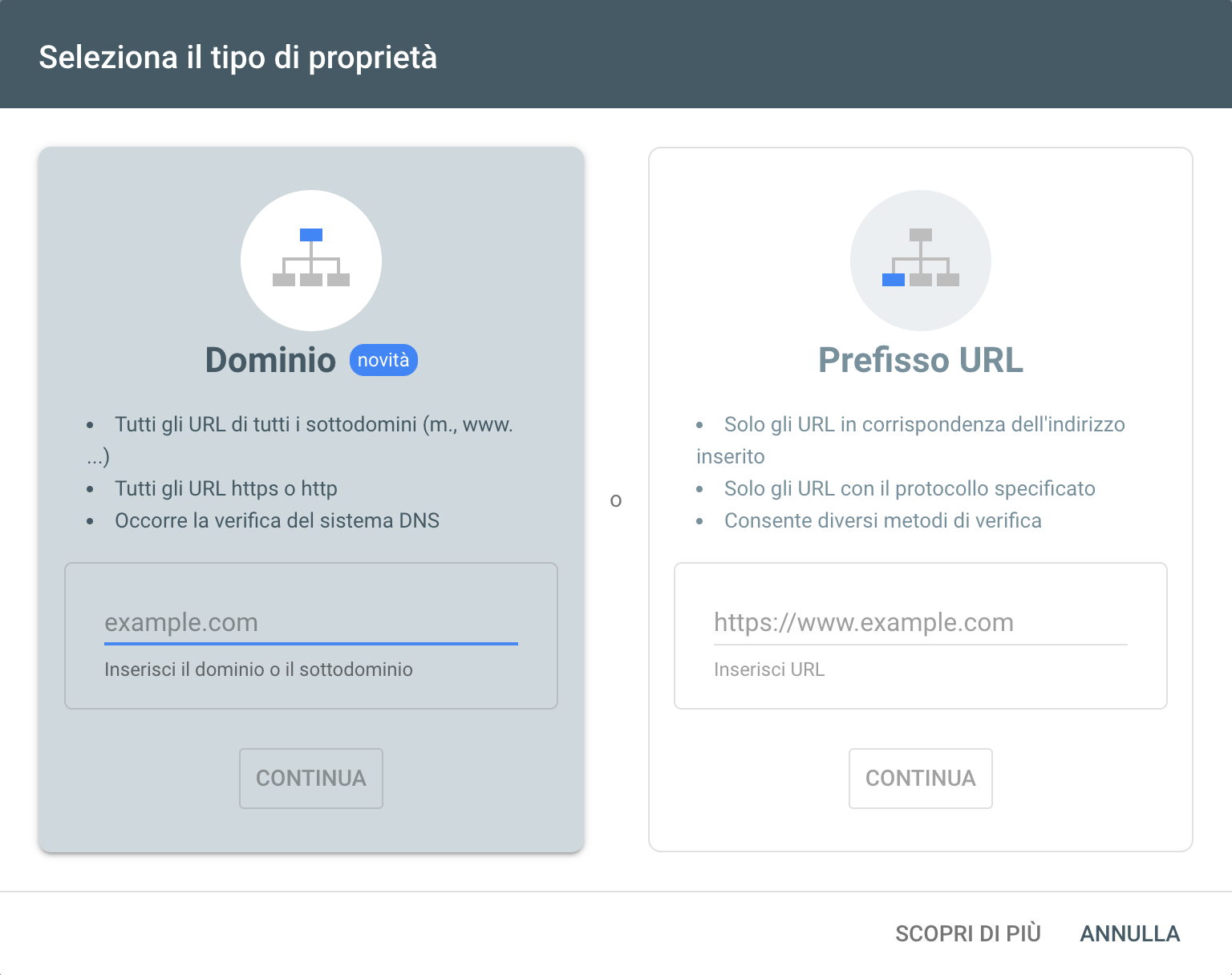 Metodi di verifica della proprietà del dominio su Google Search Console