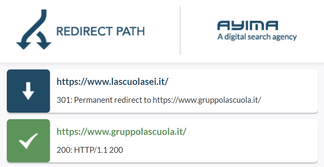 Ayima Redirect Path mostra i redirect di gruppolascuola.it