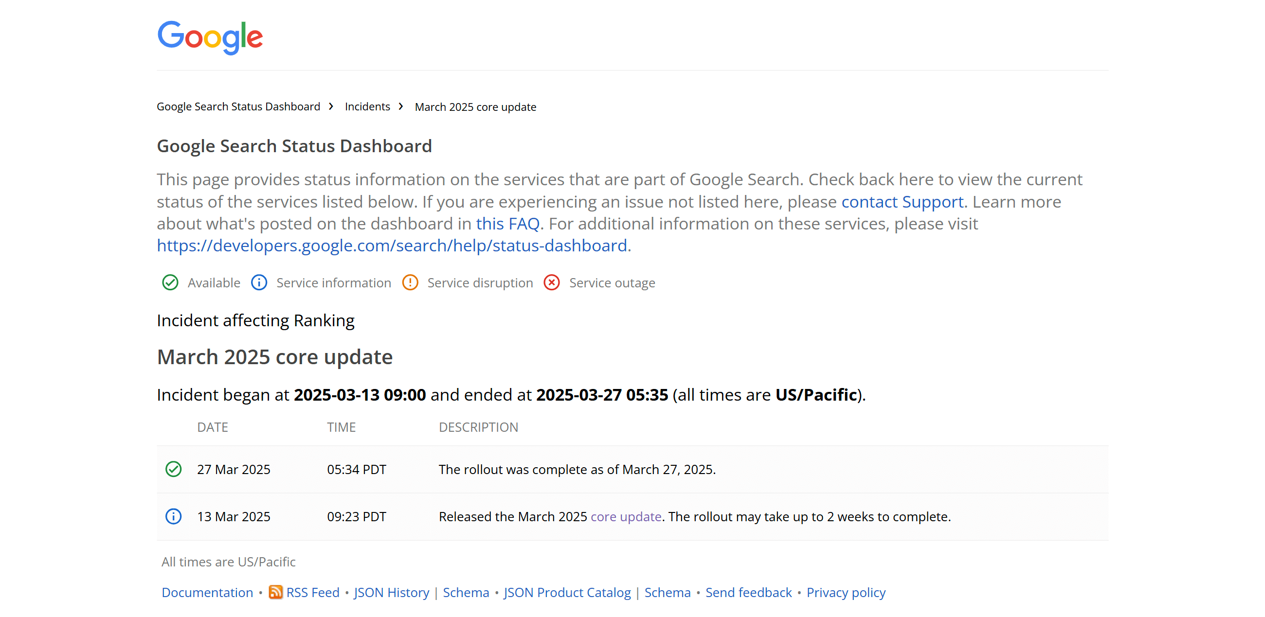 Google Dashboard