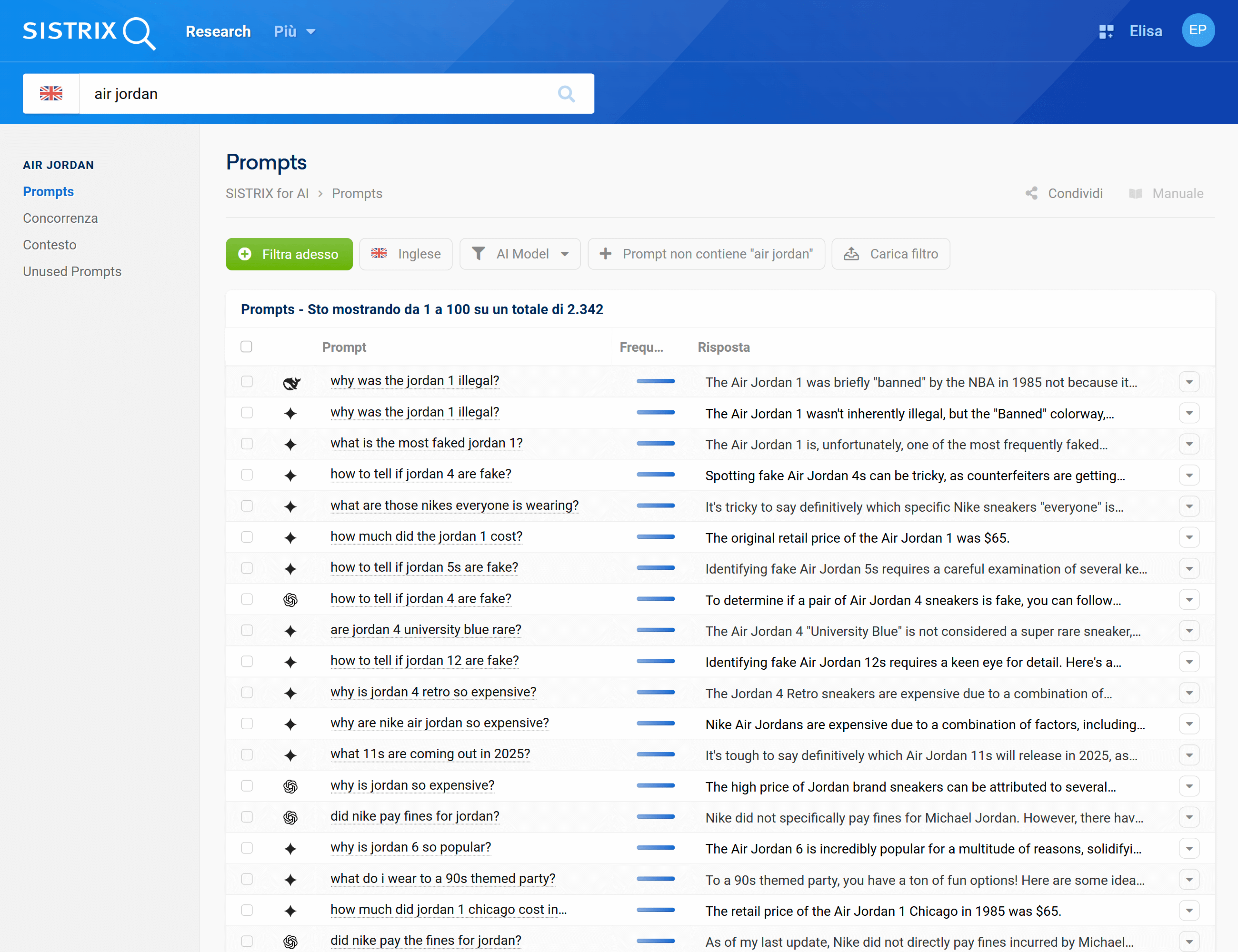 Nuovo AI tool di SISTRIX in versione beta