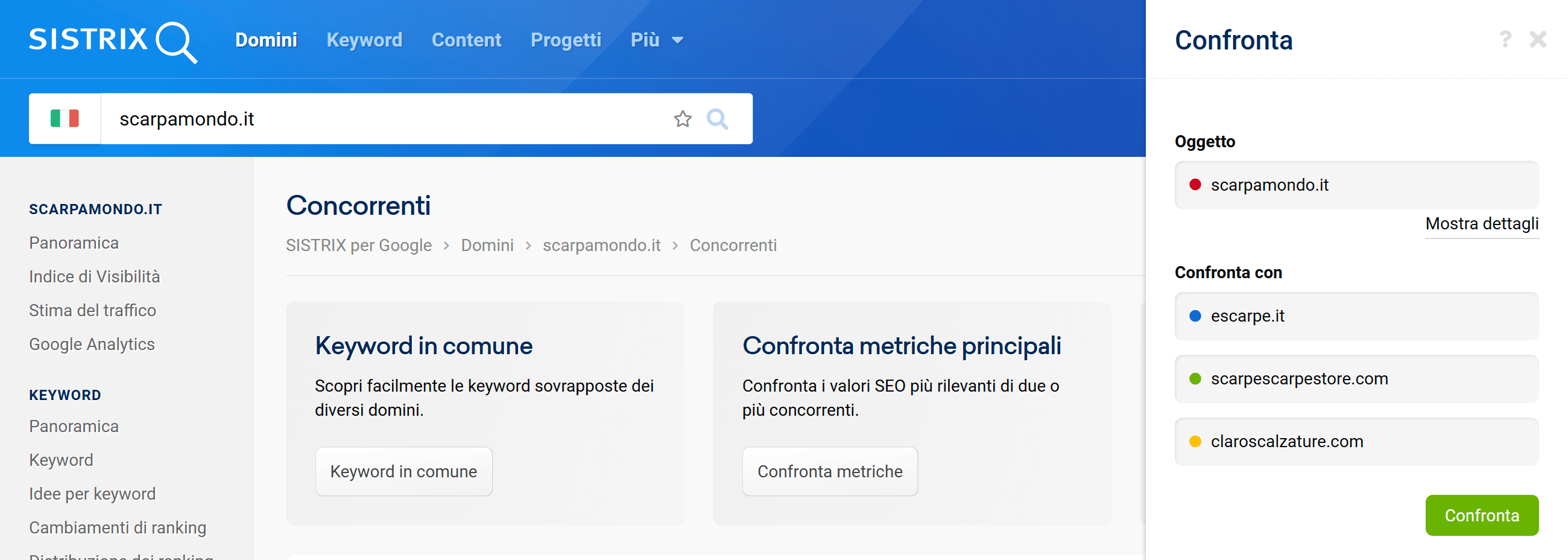 Confronto di più domini su SISTRIX