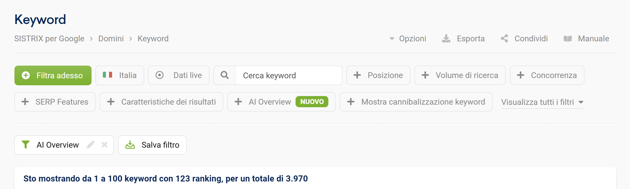 Filtro specifico per AI Overview su SISTRIX