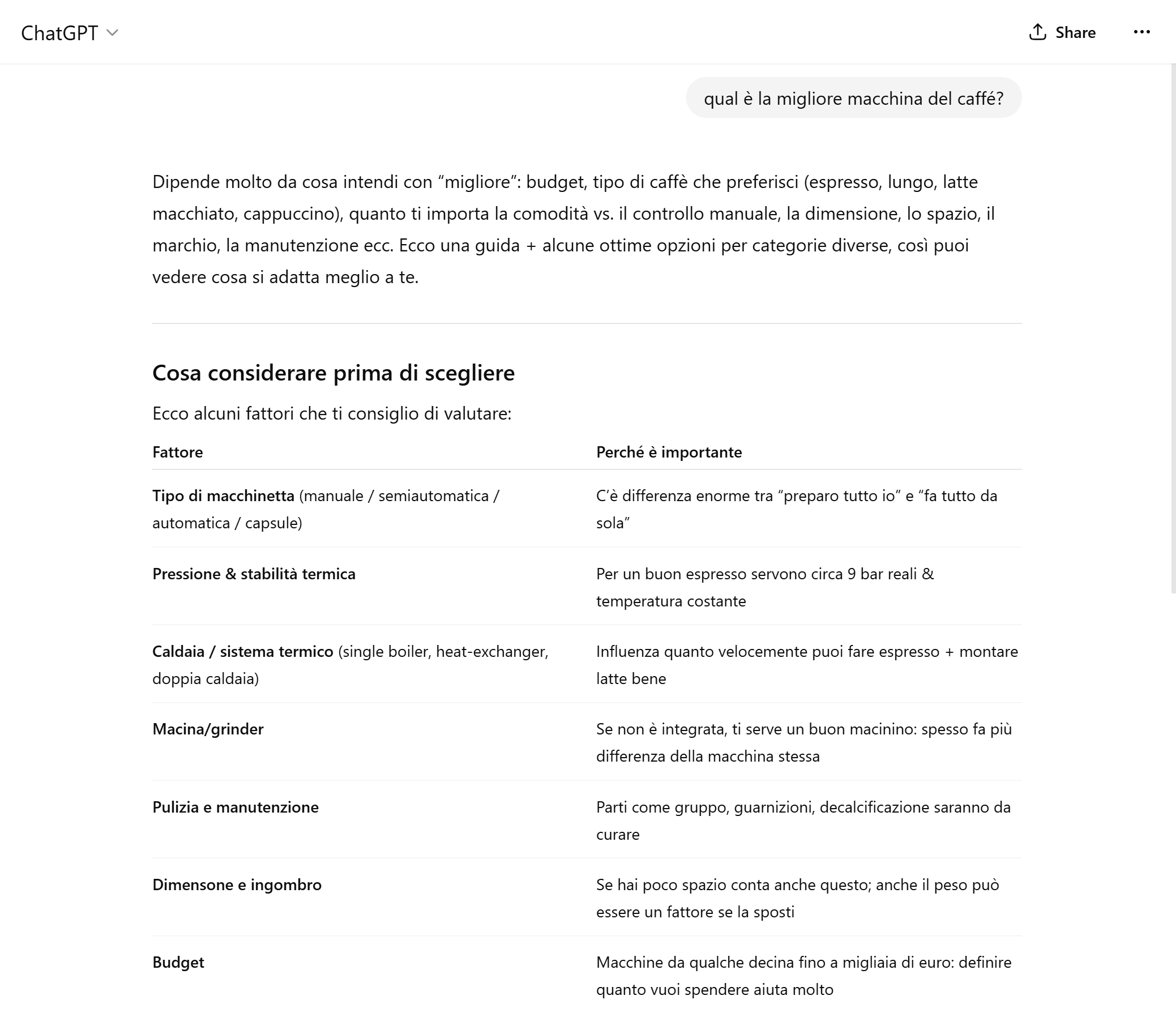 Esempio di risposta di ChatGPT