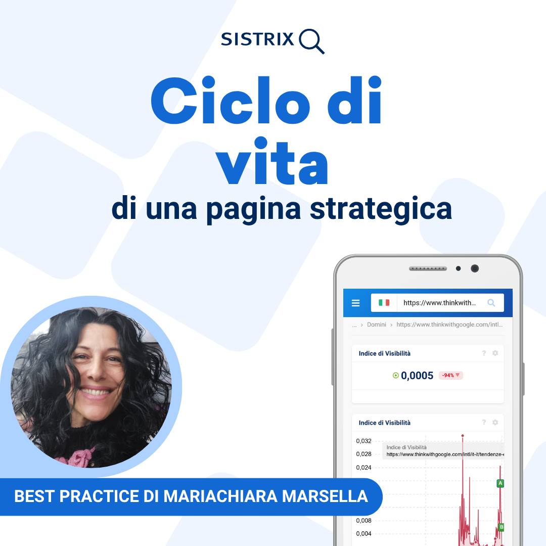 Il ciclo di vita di una pagina strategica: creazione, monitoraggio e cancellazione (consapevoli)