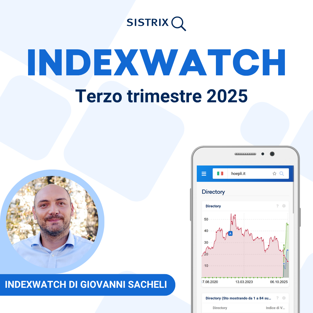 Indexwatch: Winner e Loser del terzo trimestre 2025