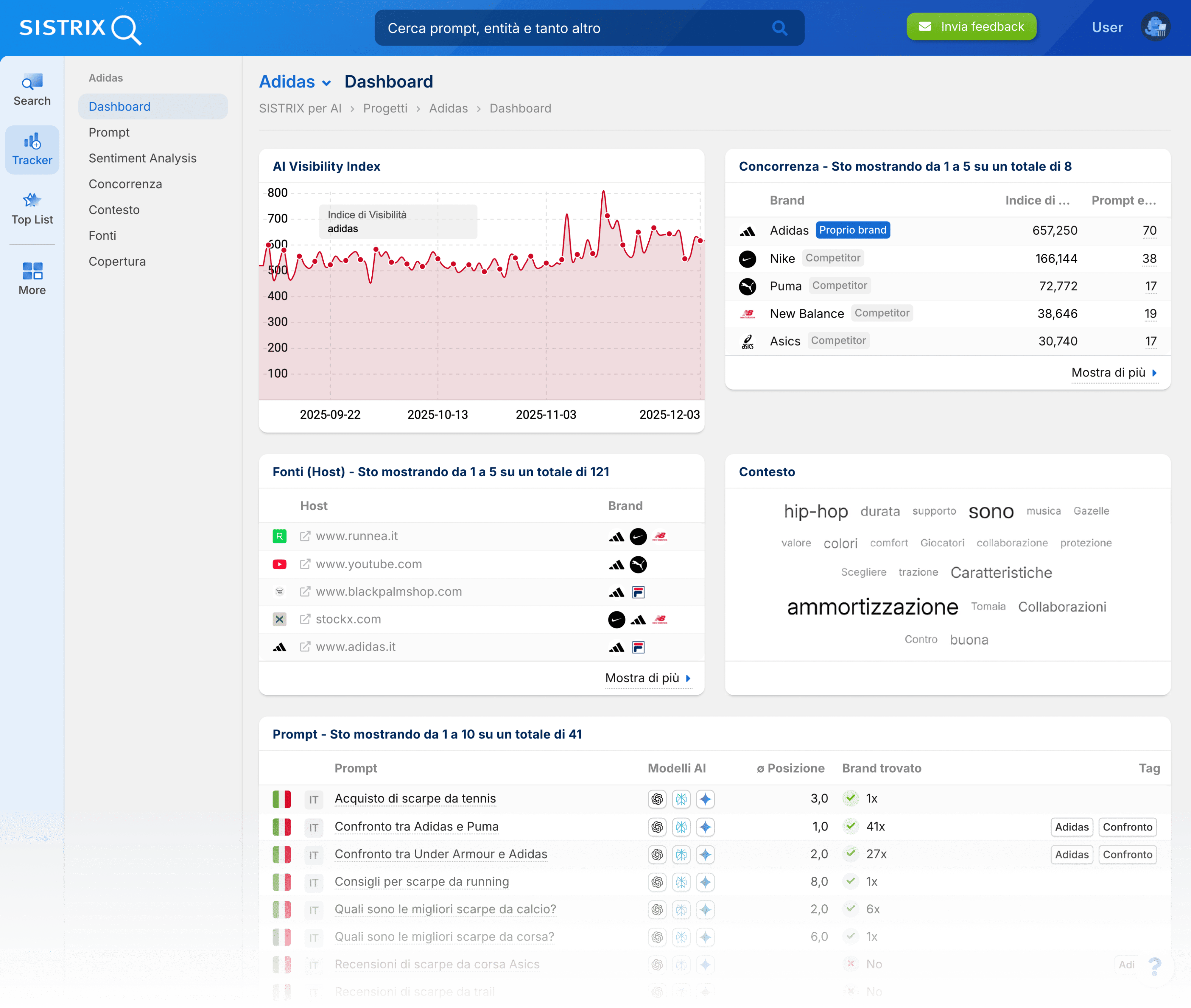 SISTRIX AI Toolbox Screenshot