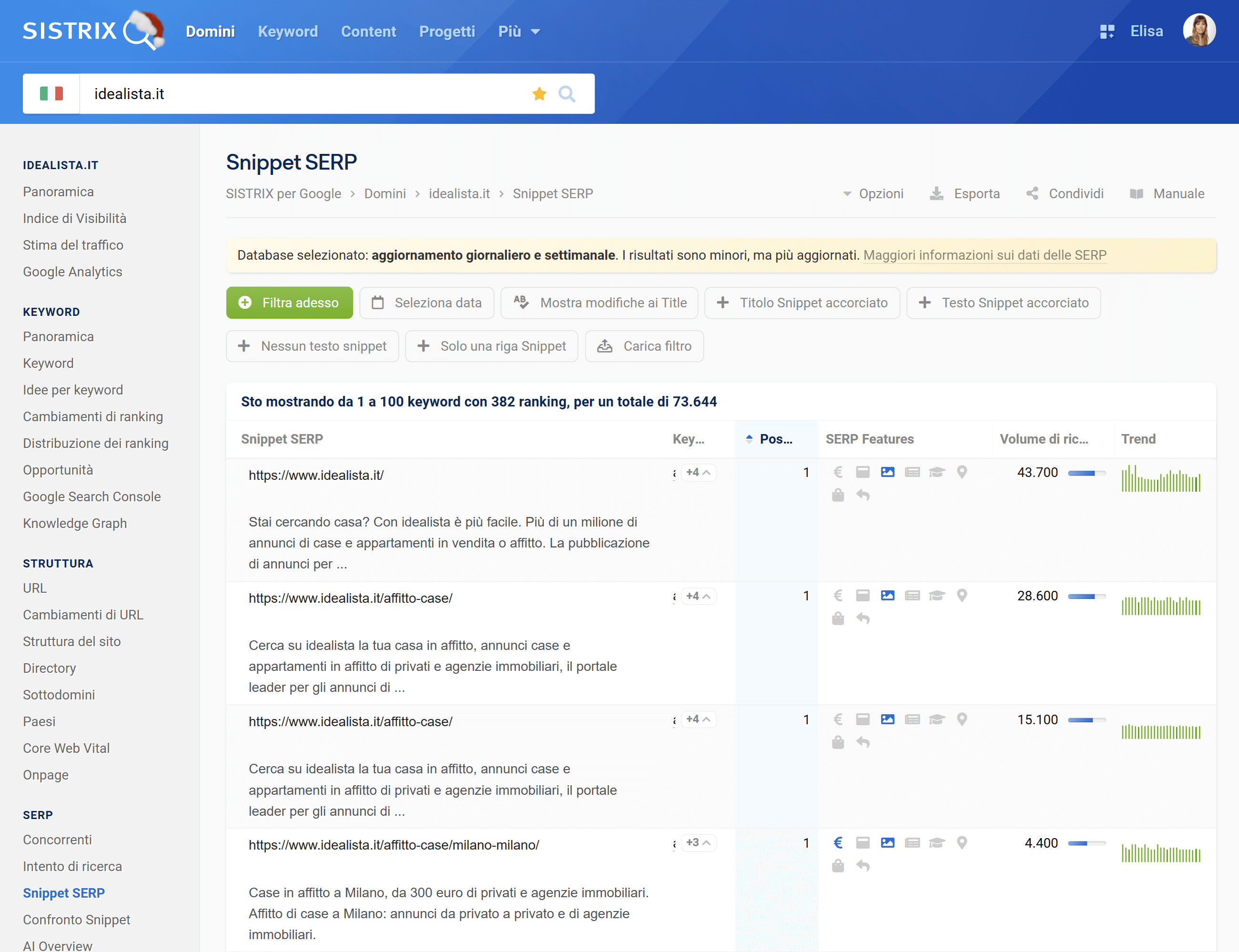 Snippet di idealista.it su SISTRIX