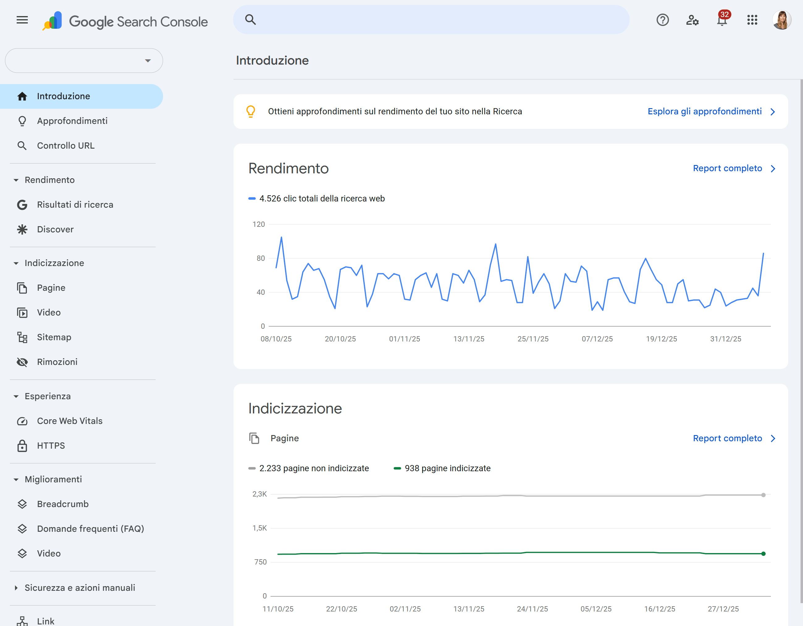 Panoramica Google Search Console